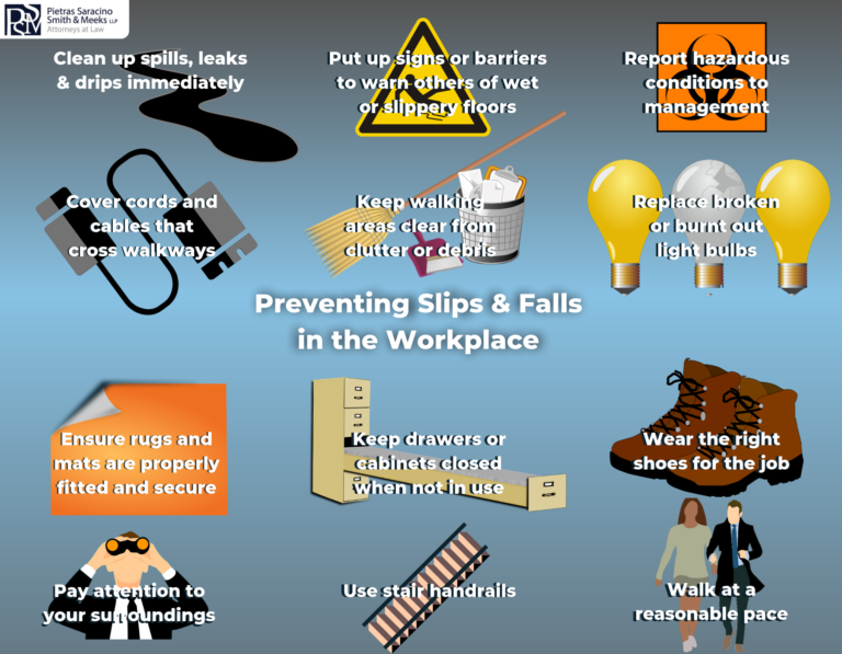 Preventing Workplace Slips Falls South Jersey Workers Comp Lawyers