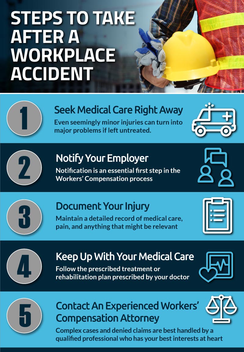 Cherry Hill Workers' Compensation Lawyers | NJ Work Injury Attorneys